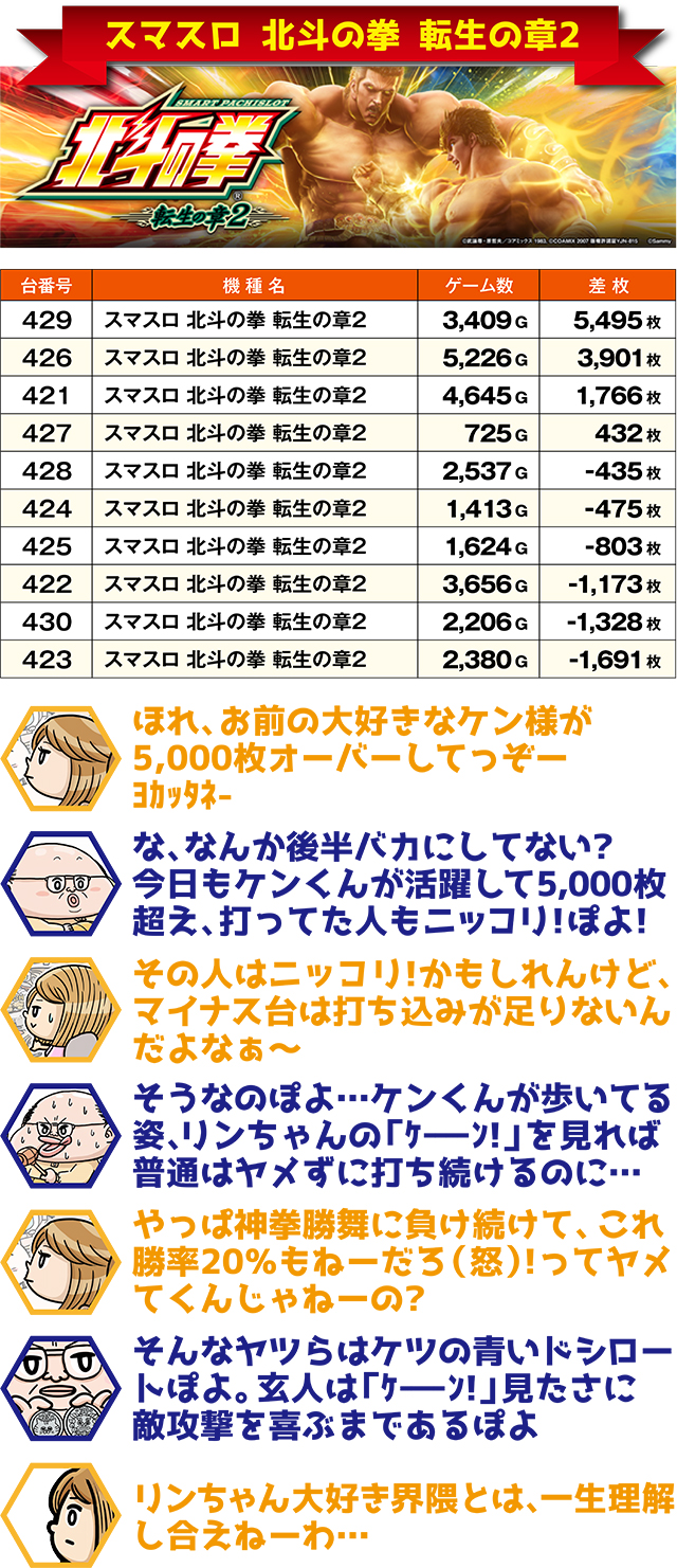 https://cdn.p-town.dmm.com/editor/ライティングZERO/ichi_roku/kekka/2026/05tsuki/0509_kitami/top.jpg