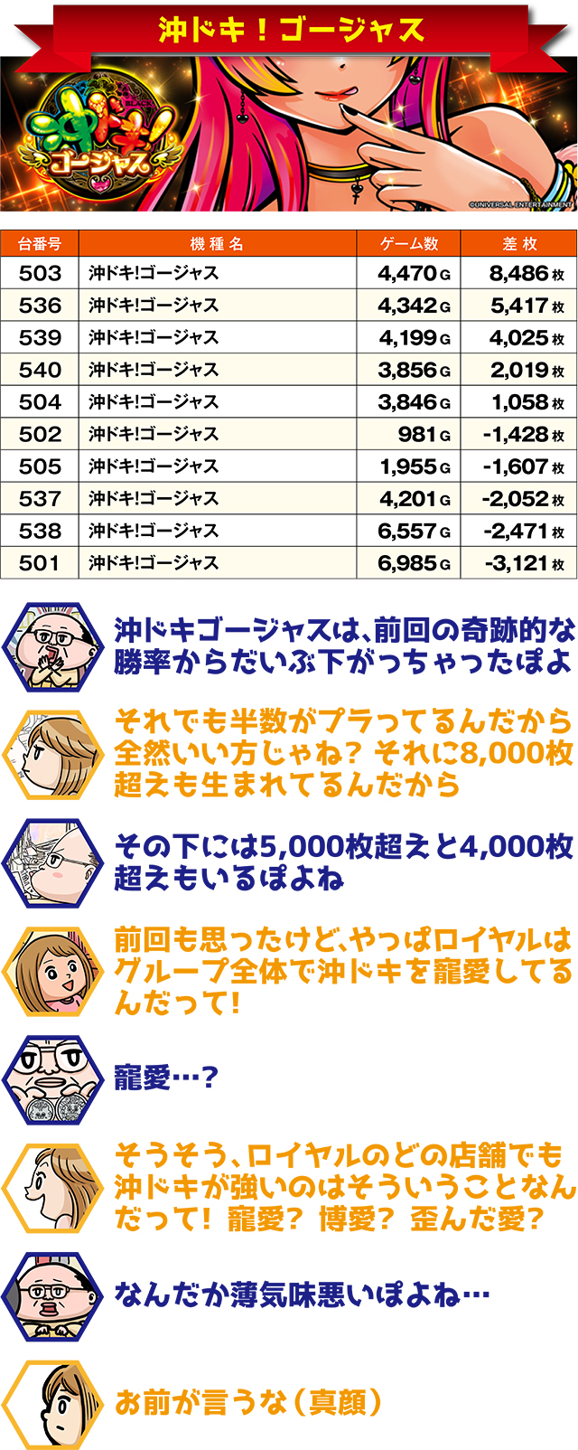 https://cdn.p-town.dmm.com/editor/ライティングZERO/ichi_roku/kekka/2026/05tsuki/0509_kitami/top.jpg
