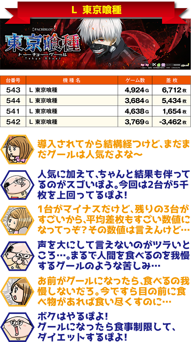 https://cdn.p-town.dmm.com/editor/ライティングZERO/ichi_roku/kekka/2026/05tsuki/0509_kitami/top.jpg