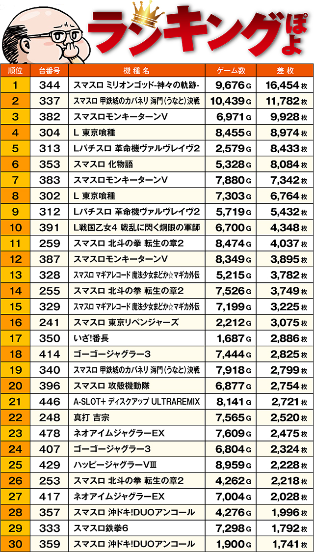https://cdn.p-town.dmm.com/editor/ライティングZERO/ichi_roku/kekka/2026/05tsuki/0510_numanohashi/top.jpg