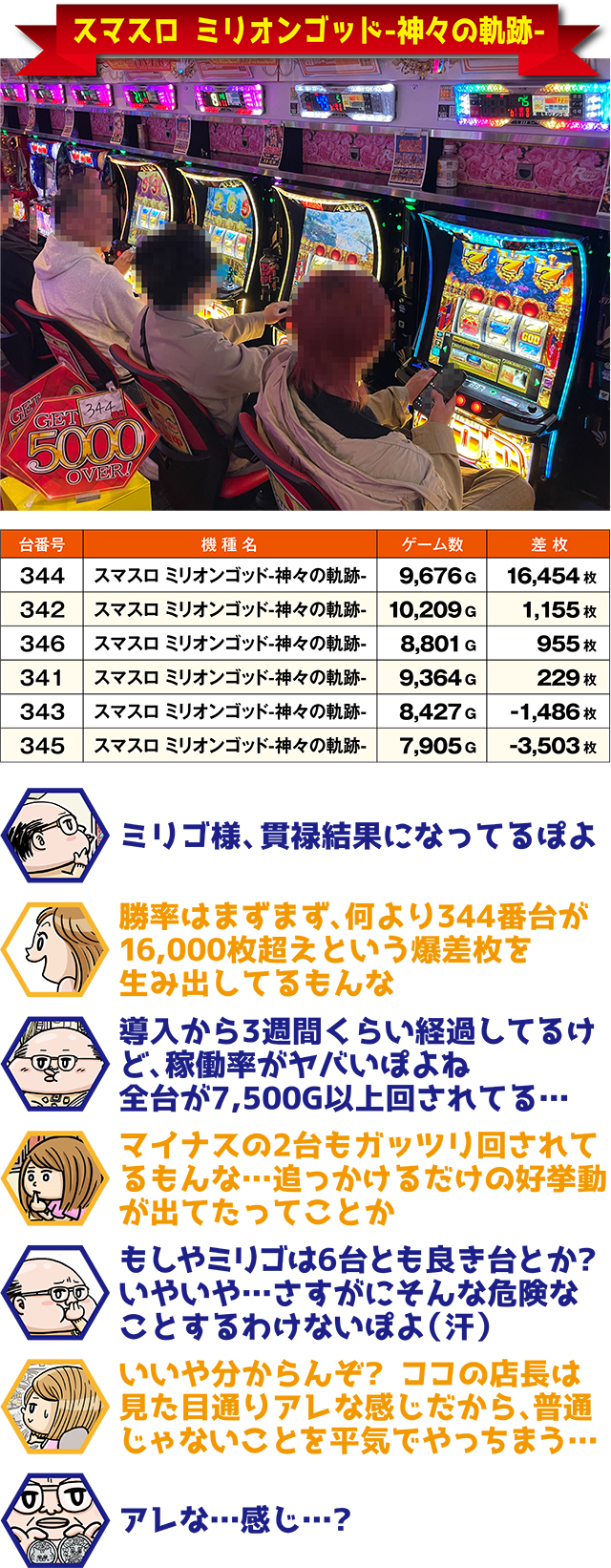 https://cdn.p-town.dmm.com/editor/ライティングZERO/ichi_roku/kekka/2026/05tsuki/0510_numanohashi/top.jpg