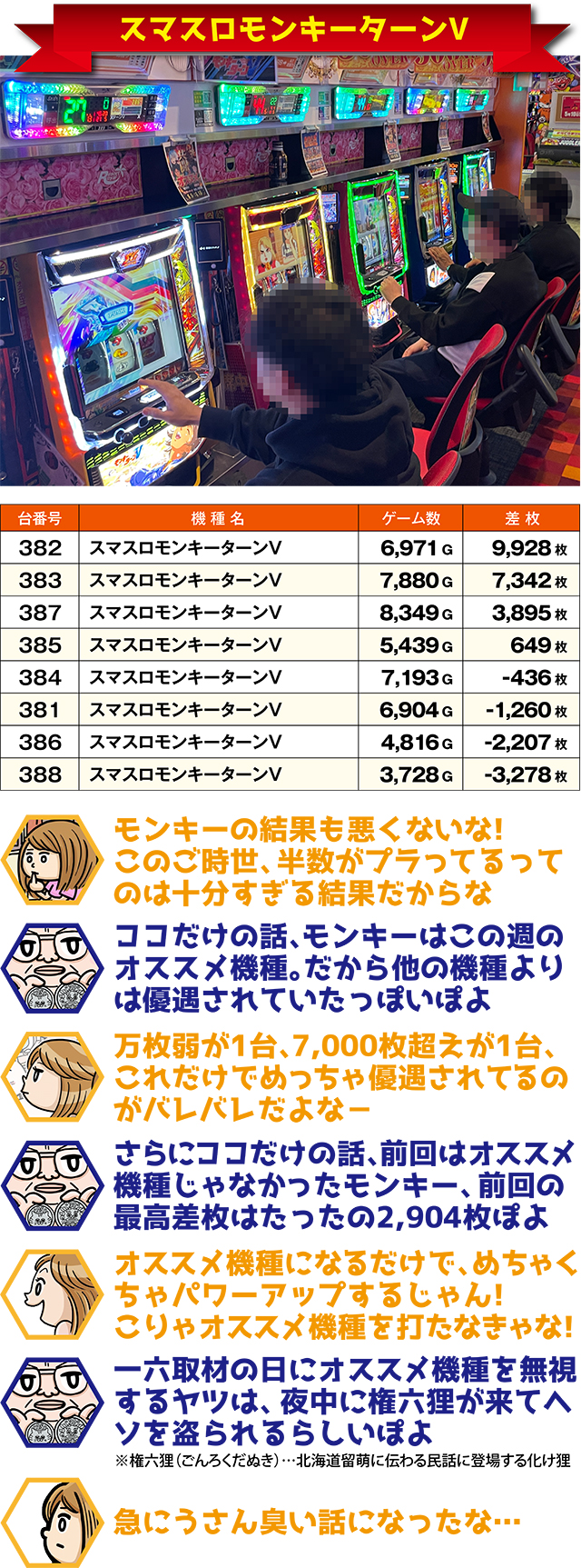 https://cdn.p-town.dmm.com/editor/ライティングZERO/ichi_roku/kekka/2026/05tsuki/0510_numanohashi/top.jpg