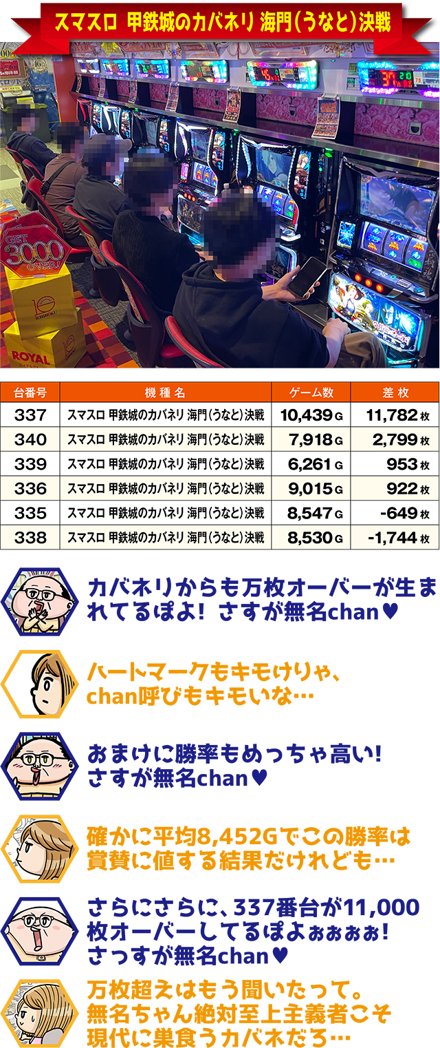 https://cdn.p-town.dmm.com/editor/ライティングZERO/ichi_roku/kekka/2026/05tsuki/0510_numanohashi/top.jpg