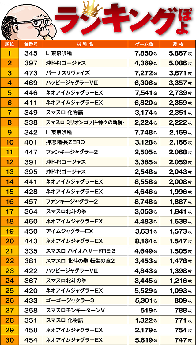 https://cdn.p-town.dmm.com/editor/ライティングZERO/ichi_roku/kekka/2026/05tsuki/0515_iwamisawa/top.jpg