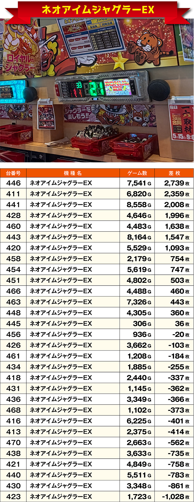 https://cdn.p-town.dmm.com/editor/ライティングZERO/ichi_roku/kekka/2026/05tsuki/0515_iwamisawa/top.jpg