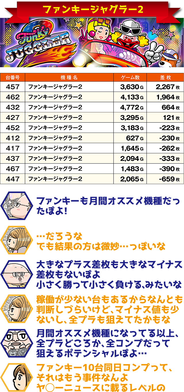 https://cdn.p-town.dmm.com/editor/ライティングZERO/ichi_roku/kekka/2026/05tsuki/0515_iwamisawa/top.jpg