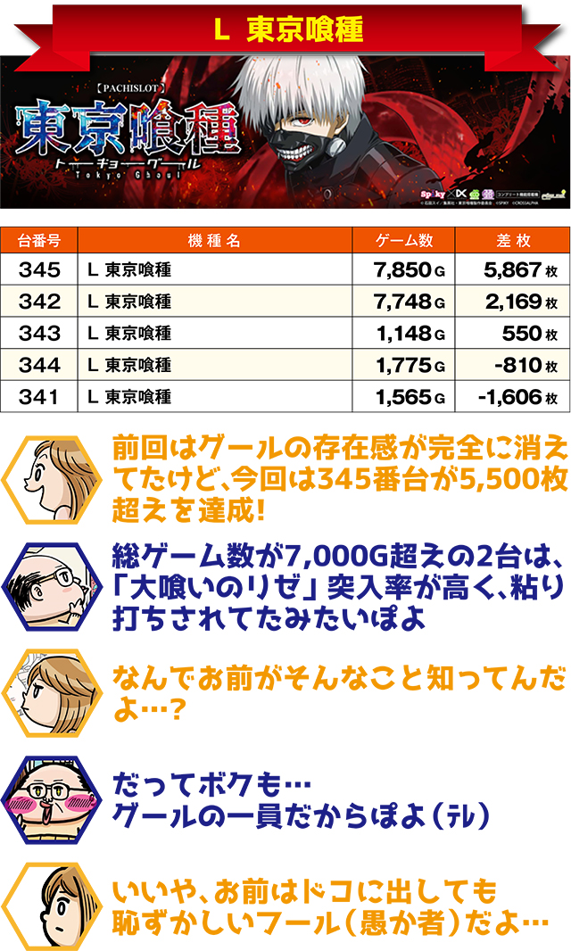 https://cdn.p-town.dmm.com/editor/ライティングZERO/ichi_roku/kekka/2026/05tsuki/0515_iwamisawa/top.jpg