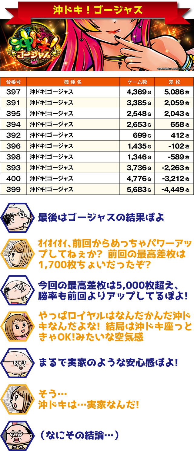 https://cdn.p-town.dmm.com/editor/ライティングZERO/ichi_roku/kekka/2026/05tsuki/0515_iwamisawa/top.jpg