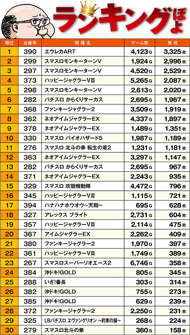https://cdn.p-town.dmm.com/editor/ライティングZERO/ichi_roku/kekka/2026/05tsuki/0515_kuriyama/top.jpg