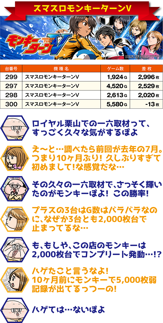 https://cdn.p-town.dmm.com/editor/ライティングZERO/ichi_roku/kekka/2026/05tsuki/0515_kuriyama/top.jpg