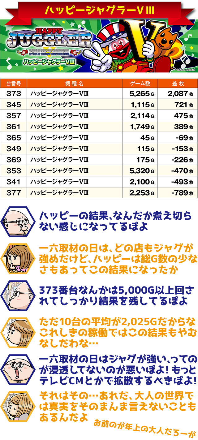 https://cdn.p-town.dmm.com/editor/ライティングZERO/ichi_roku/kekka/2026/05tsuki/0515_kuriyama/top.jpg