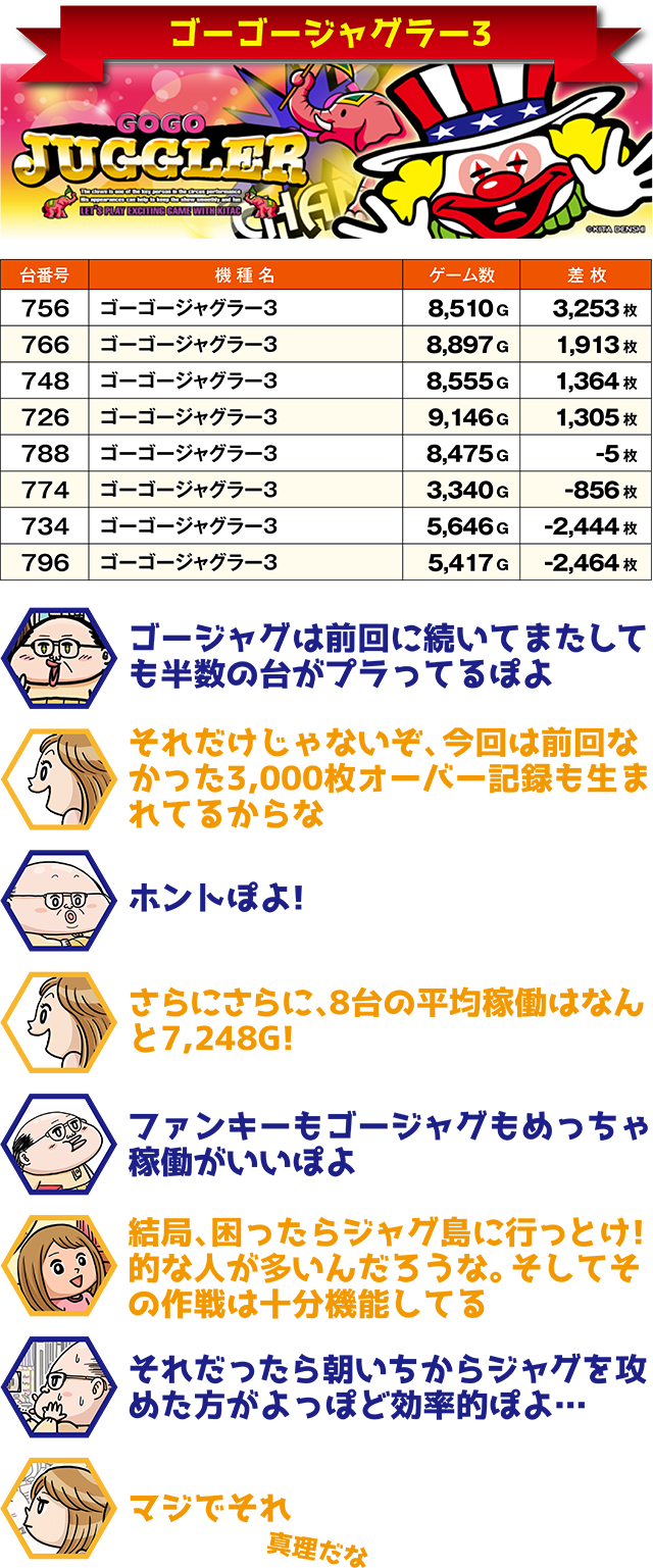 https://cdn.p-town.dmm.com/editor/ライティングZERO/ichi_roku/kekka/2026/05tsuki/0516_kushiro/top.jpg
