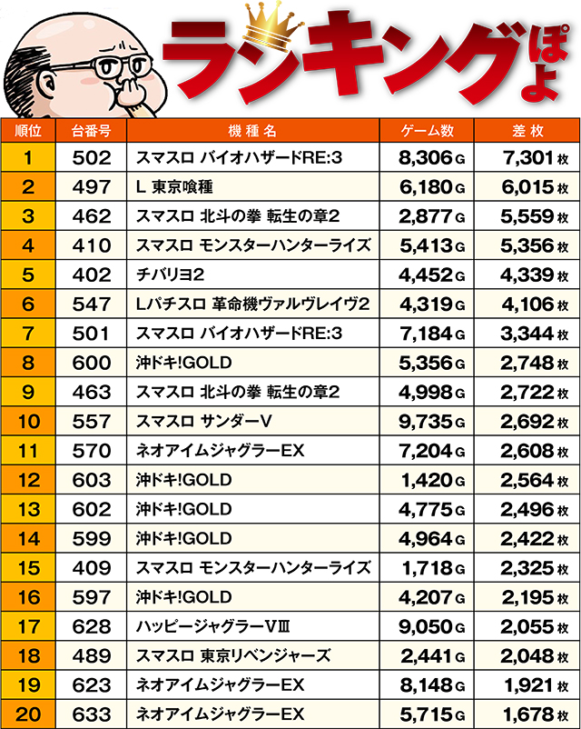 https://cdn.p-town.dmm.com/editor/ライティングZERO/ichi_roku/kekka/2026/05tsuki/0517_obihiro/top.jpg