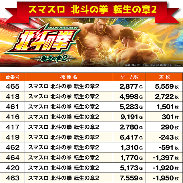 https://cdn.p-town.dmm.com/editor/ライティングZERO/ichi_roku/kekka/2026/05tsuki/0517_obihiro/top.jpg