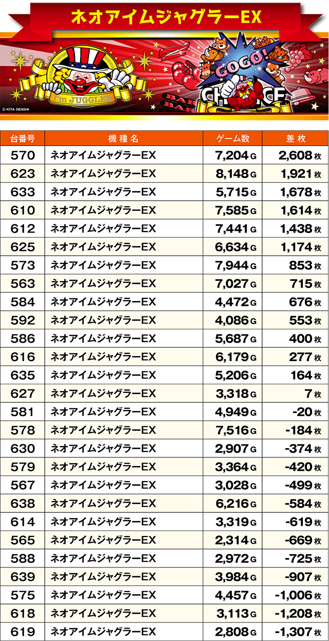 https://cdn.p-town.dmm.com/editor/ライティングZERO/ichi_roku/kekka/2026/05tsuki/0517_obihiro/top.jpg