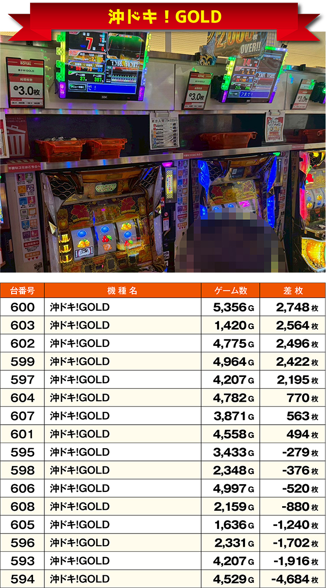 https://cdn.p-town.dmm.com/editor/ライティングZERO/ichi_roku/kekka/2026/05tsuki/0517_obihiro/top.jpg