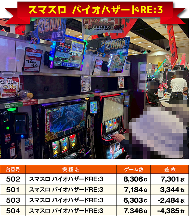 https://cdn.p-town.dmm.com/editor/ライティングZERO/ichi_roku/kekka/2026/05tsuki/0517_obihiro/top.jpg