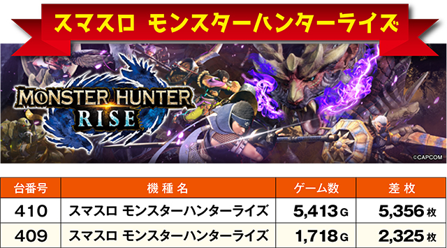 https://cdn.p-town.dmm.com/editor/ライティングZERO/ichi_roku/kekka/2026/05tsuki/0517_obihiro/top.jpg