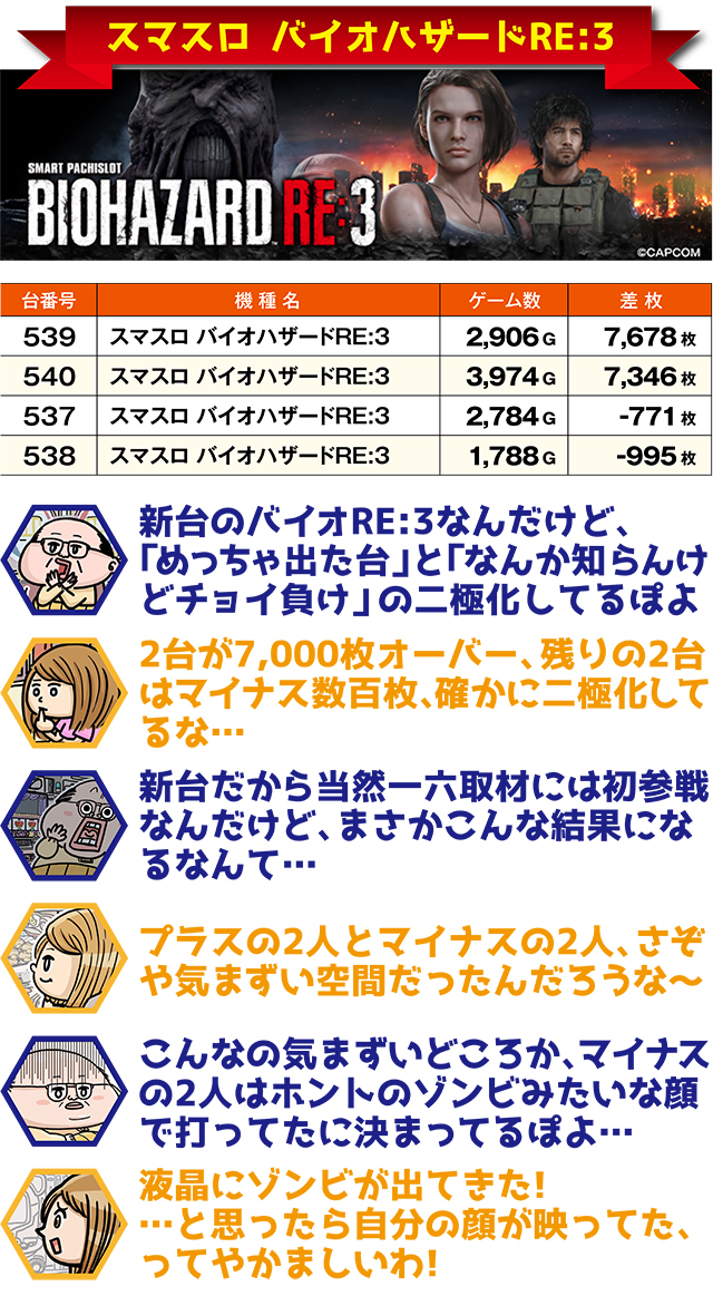 https://cdn.p-town.dmm.com/editor/ライティングZERO/ichi_roku/kekka/2026/05tsuki/0525_hakodate/top.jpg