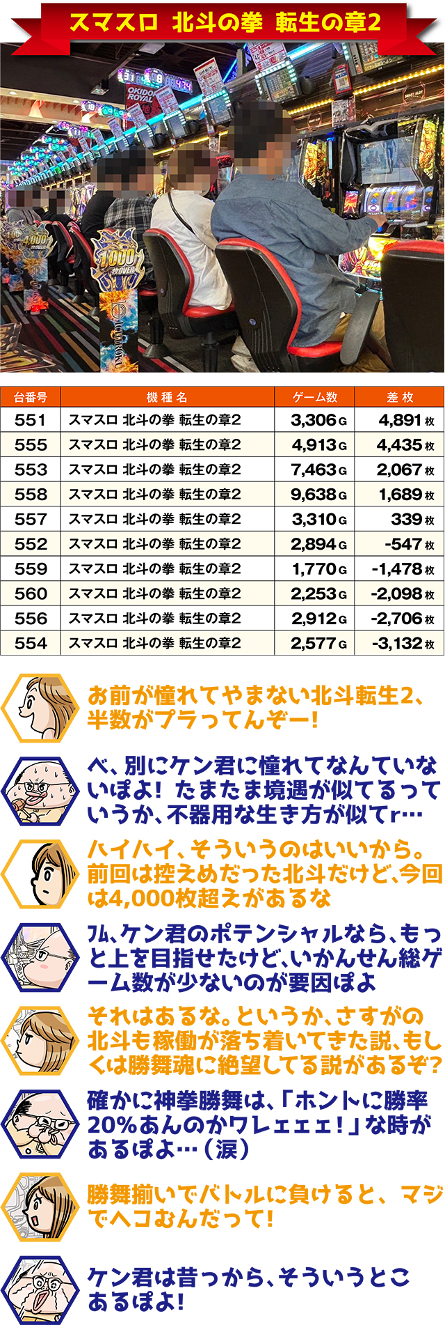 https://cdn.p-town.dmm.com/editor/ライティングZERO/ichi_roku/kekka/2026/05tsuki/0525_hakodate/top.jpg
