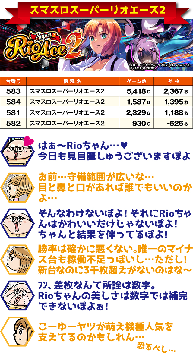 https://cdn.p-town.dmm.com/editor/ライティングZERO/ichi_roku/kekka/2026/05tsuki/0525_hakodate/top.jpg