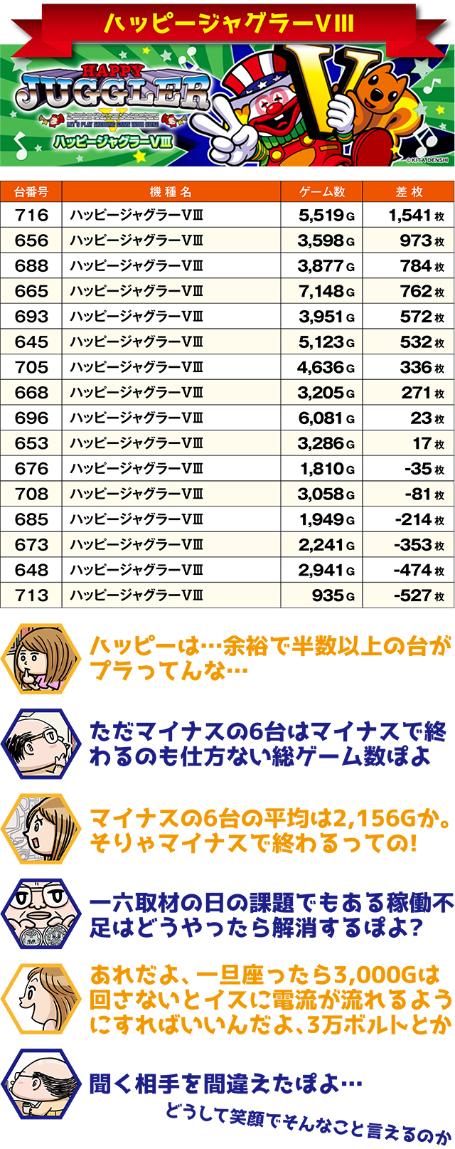 https://cdn.p-town.dmm.com/editor/ライティングZERO/ichi_roku/kekka/2026/05tsuki/0525_hakodate/top.jpg
