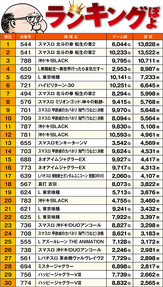 https://cdn.p-town.dmm.com/editor/ライティングZERO/ichi_roku/kekka/2026/05tsuki/0526_noboribetsu/top.jpg