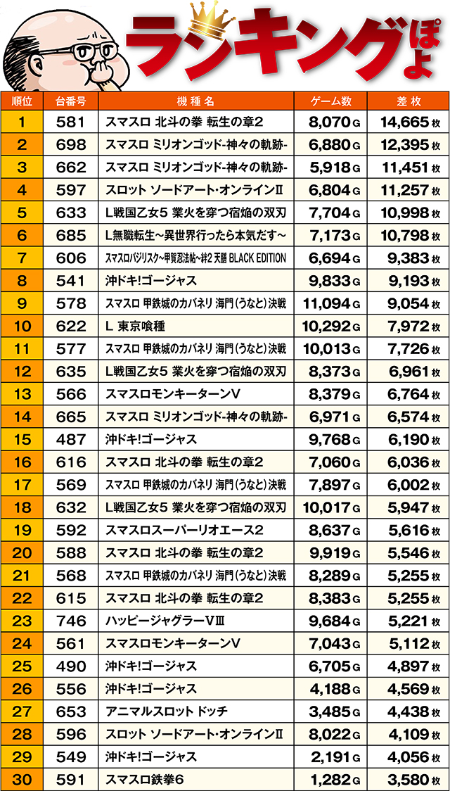 https://cdn.p-town.dmm.com/editor/ライティングZERO/ichi_roku/kekka/2026/06tsuki/0616_kushiro/top.jpg