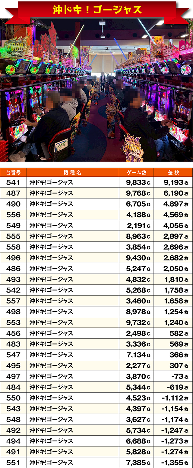 https://cdn.p-town.dmm.com/editor/ライティングZERO/ichi_roku/kekka/2026/06tsuki/0616_kushiro/top.jpg