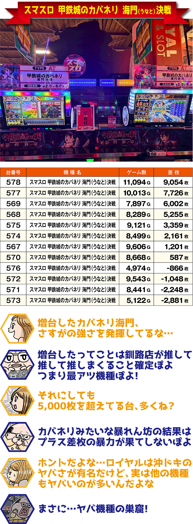 https://cdn.p-town.dmm.com/editor/ライティングZERO/ichi_roku/kekka/2026/06tsuki/0616_kushiro/top.jpg