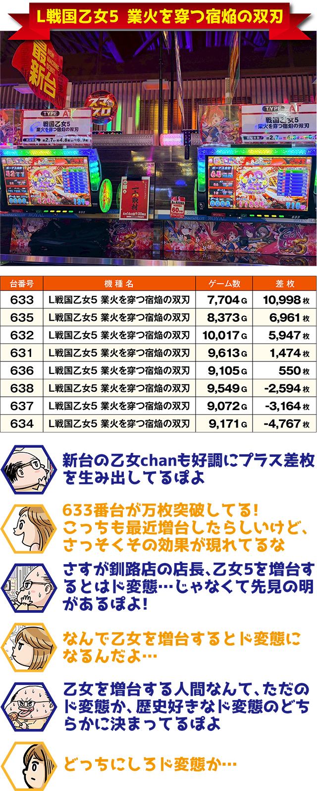 https://cdn.p-town.dmm.com/editor/ライティングZERO/ichi_roku/kekka/2026/06tsuki/0616_kushiro/top.jpg