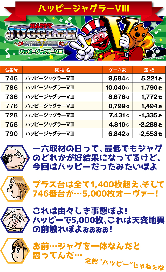 https://cdn.p-town.dmm.com/editor/ライティングZERO/ichi_roku/kekka/2026/06tsuki/0616_kushiro/top.jpg
