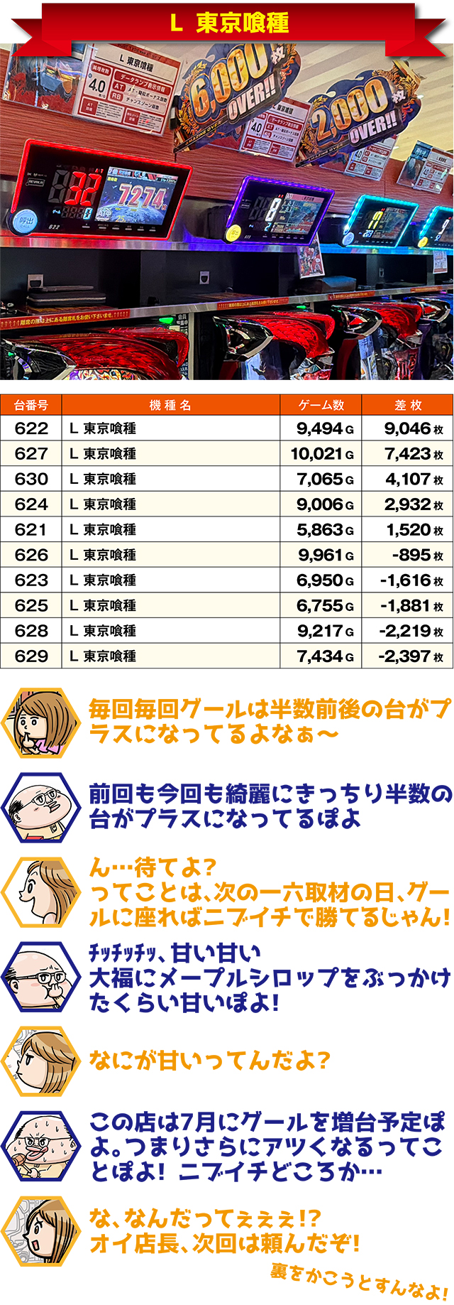 https://cdn.p-town.dmm.com/editor/ライティングZERO/ichi_roku/kekka/2026/06tsuki/0616_noboribetsu/top.jpg