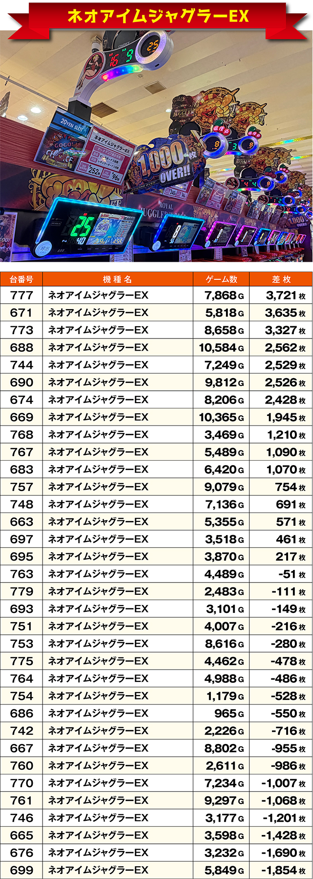 https://cdn.p-town.dmm.com/editor/ライティングZERO/ichi_roku/kekka/2026/06tsuki/0616_noboribetsu/top.jpg
