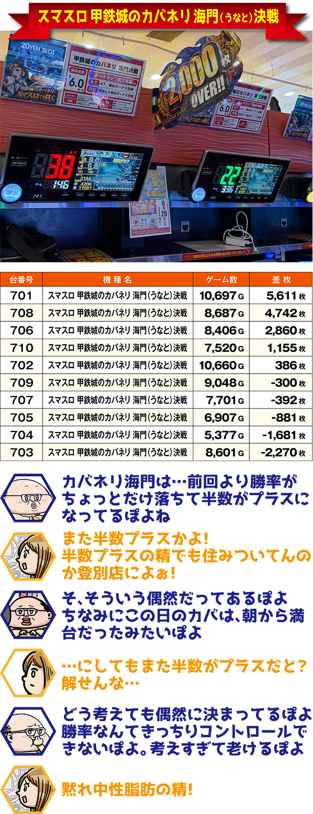 https://cdn.p-town.dmm.com/editor/ライティングZERO/ichi_roku/kekka/2026/06tsuki/0616_noboribetsu/top.jpg