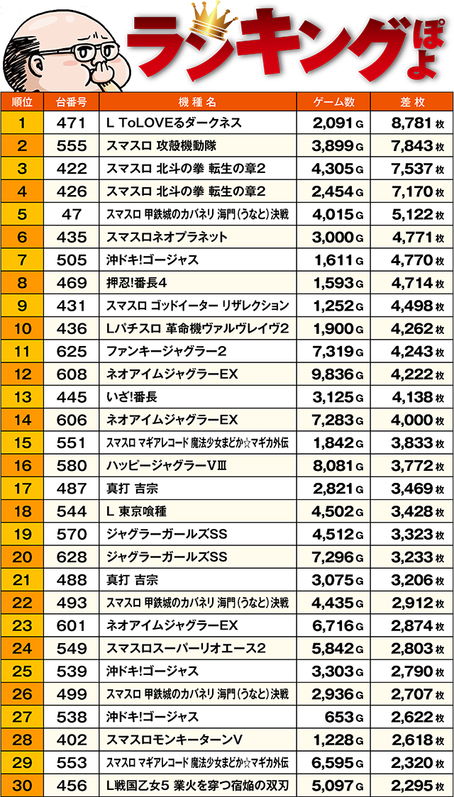 https://cdn.p-town.dmm.com/editor/ライティングZERO/ichi_roku/kekka/2026/06tsuki/0620_kitami/top.jpg