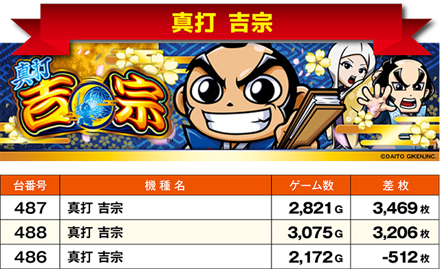 https://cdn.p-town.dmm.com/editor/ライティングZERO/ichi_roku/kekka/2026/06tsuki/0620_kitami/top.jpg