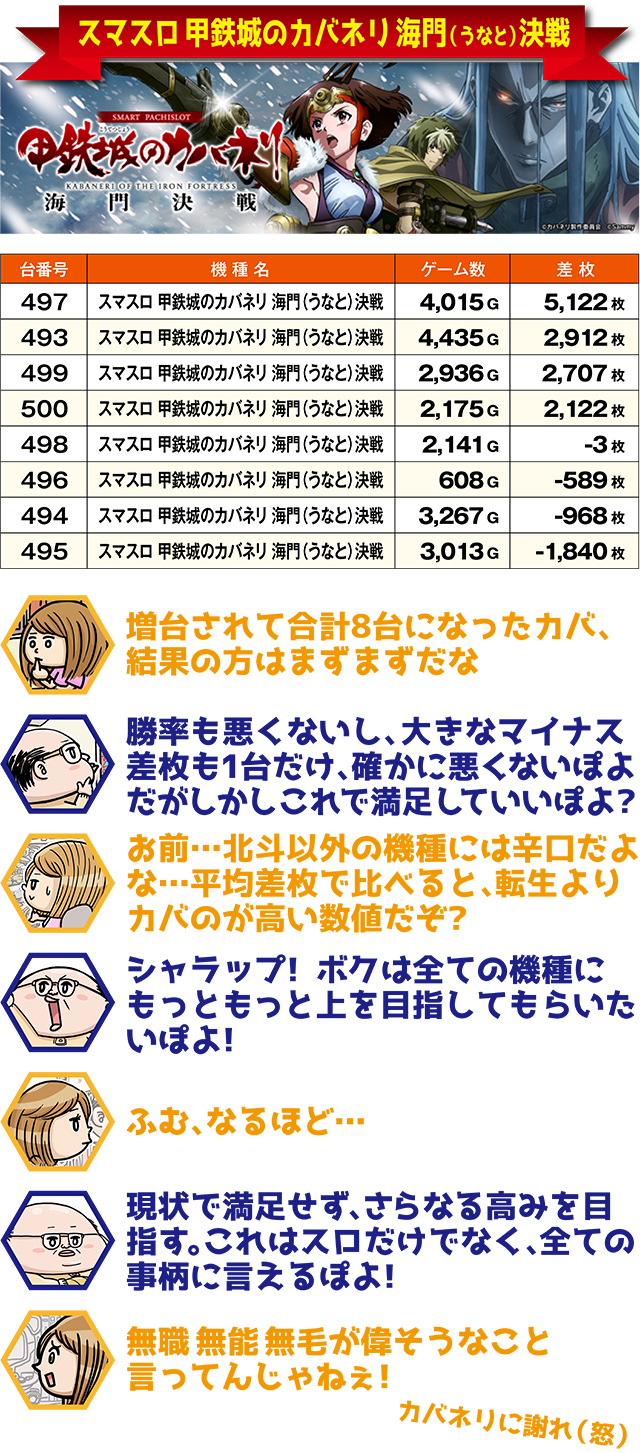 https://cdn.p-town.dmm.com/editor/ライティングZERO/ichi_roku/kekka/2026/06tsuki/0620_kitami/top.jpg