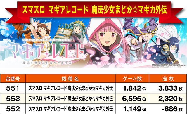 https://cdn.p-town.dmm.com/editor/ライティングZERO/ichi_roku/kekka/2026/06tsuki/0620_kitami/top.jpg