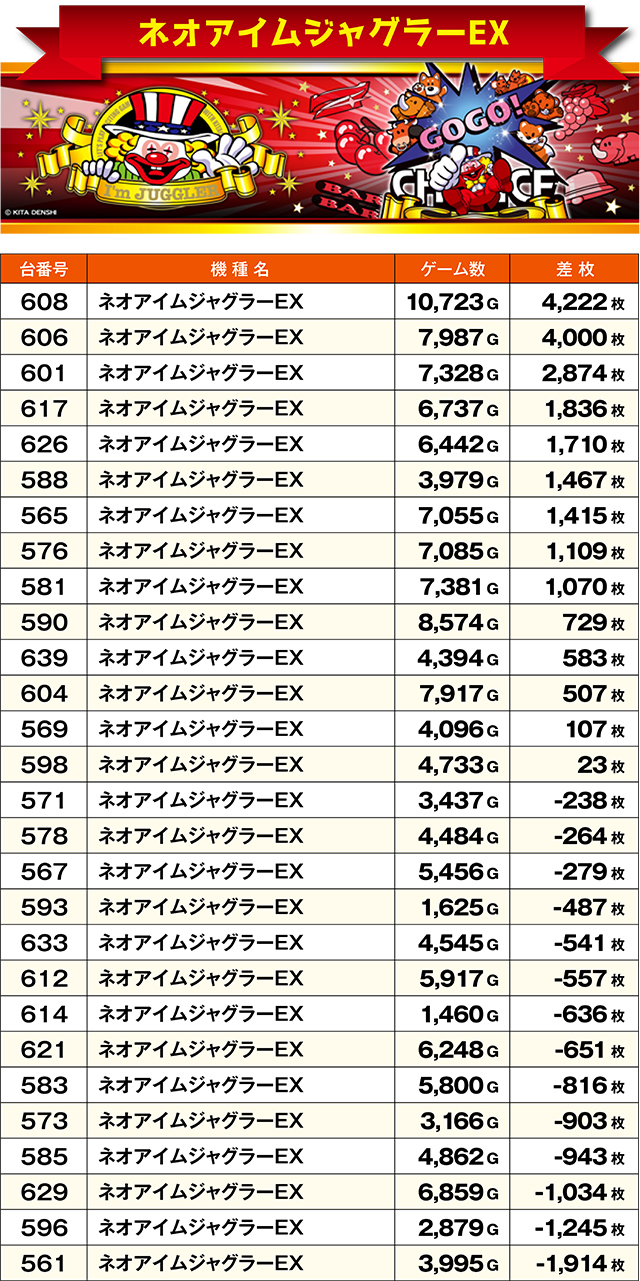 https://cdn.p-town.dmm.com/editor/ライティングZERO/ichi_roku/kekka/2026/06tsuki/0620_kitami/top.jpg