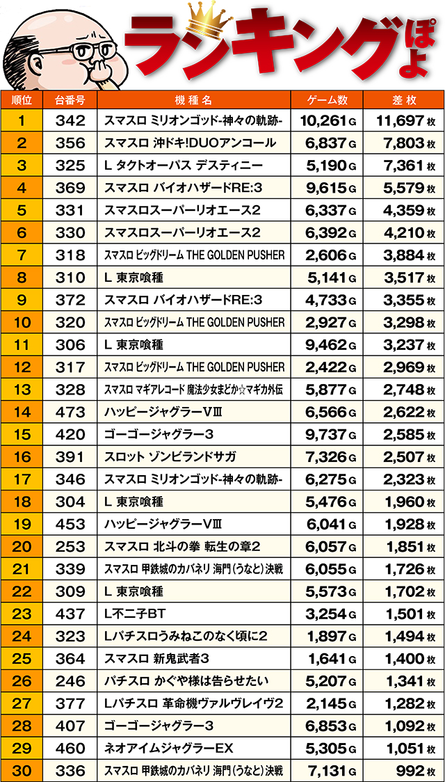 https://cdn.p-town.dmm.com/editor/ライティングZERO/ichi_roku/kekka/2026/06tsuki/0620_numanohashi/top.jpg
