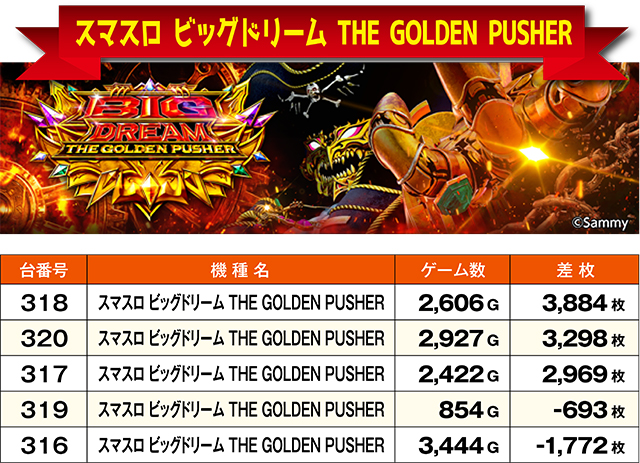 https://cdn.p-town.dmm.com/editor/ライティングZERO/ichi_roku/kekka/2026/06tsuki/0620_numanohashi/top.jpg