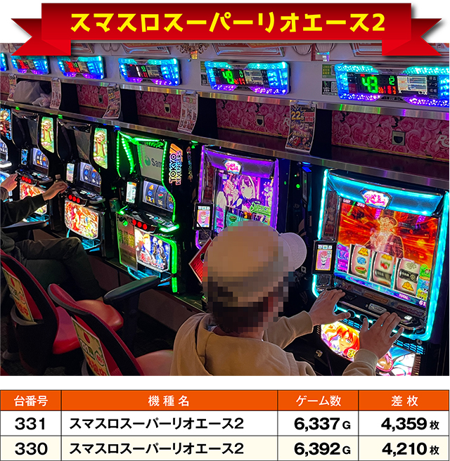 https://cdn.p-town.dmm.com/editor/ライティングZERO/ichi_roku/kekka/2026/06tsuki/0620_numanohashi/top.jpg