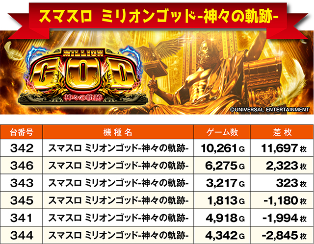 https://cdn.p-town.dmm.com/editor/ライティングZERO/ichi_roku/kekka/2026/06tsuki/0620_numanohashi/top.jpg