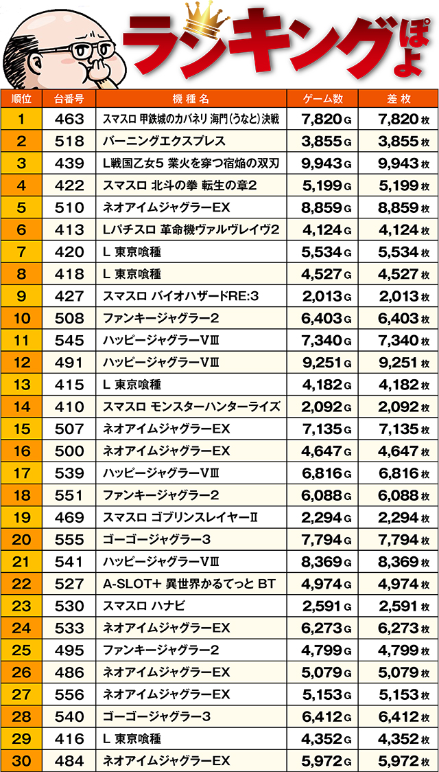 https://cdn.p-town.dmm.com/editor/ライティングZERO/ichi_roku/kekka/2026/06tsuki/0626_abashiri/top.jpg