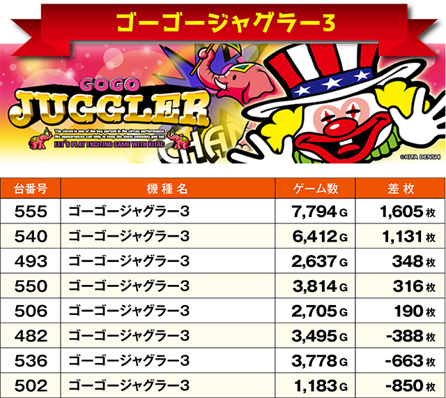 https://cdn.p-town.dmm.com/editor/ライティングZERO/ichi_roku/kekka/2026/06tsuki/0626_abashiri/top.jpg