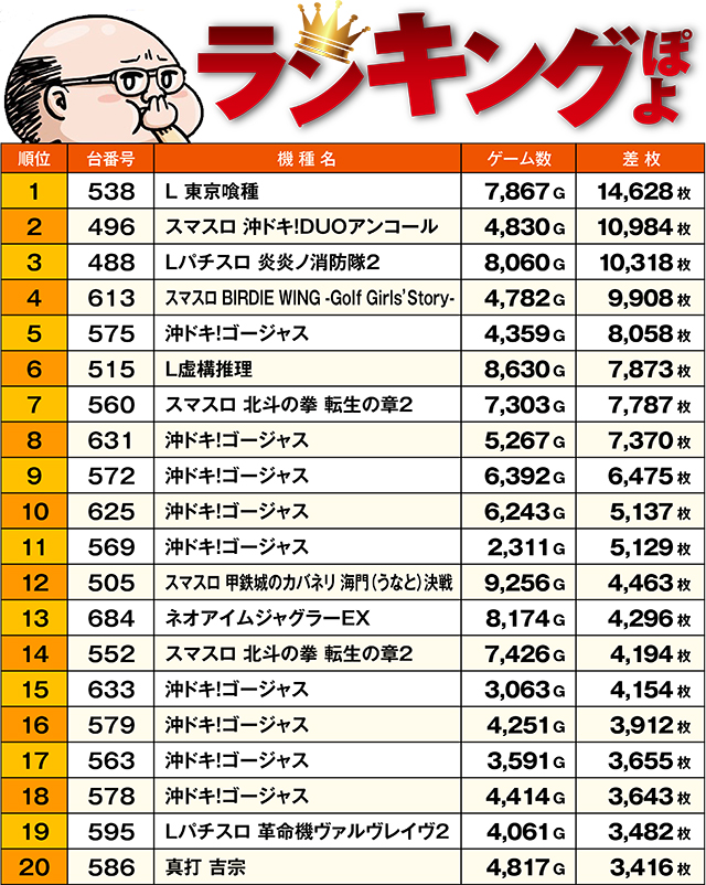 https://cdn.p-town.dmm.com/editor/ライティングZERO/ichi_roku/kekka/2026/06tsuki/0627_hakodate/top.jpg