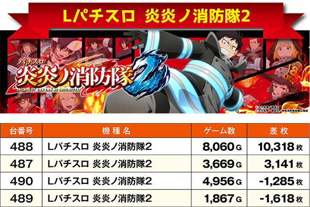 https://cdn.p-town.dmm.com/editor/ライティングZERO/ichi_roku/kekka/2026/06tsuki/0627_hakodate/top.jpg