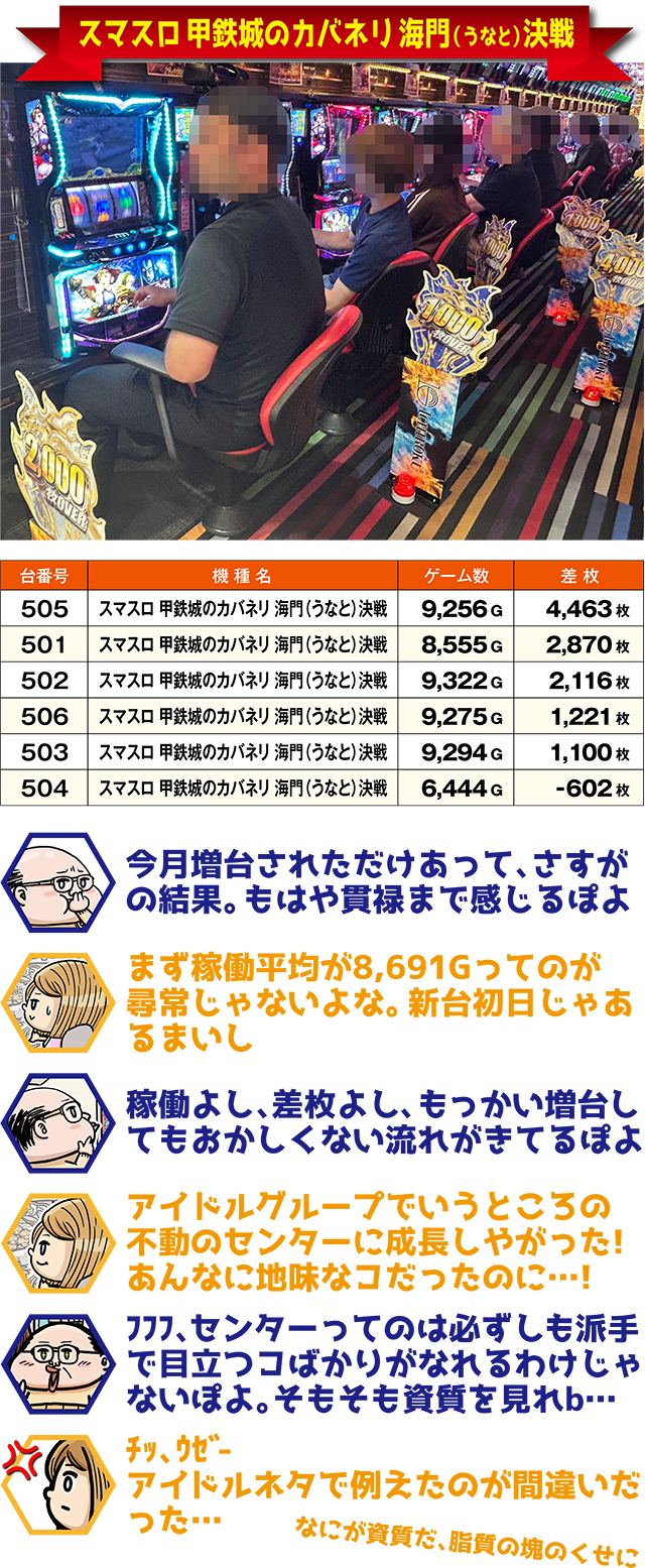 https://cdn.p-town.dmm.com/editor/ライティングZERO/ichi_roku/kekka/2026/06tsuki/0627_hakodate/top.jpg