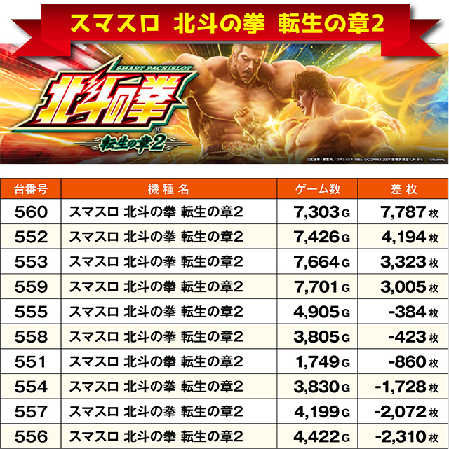 https://cdn.p-town.dmm.com/editor/ライティングZERO/ichi_roku/kekka/2026/06tsuki/0627_hakodate/top.jpg